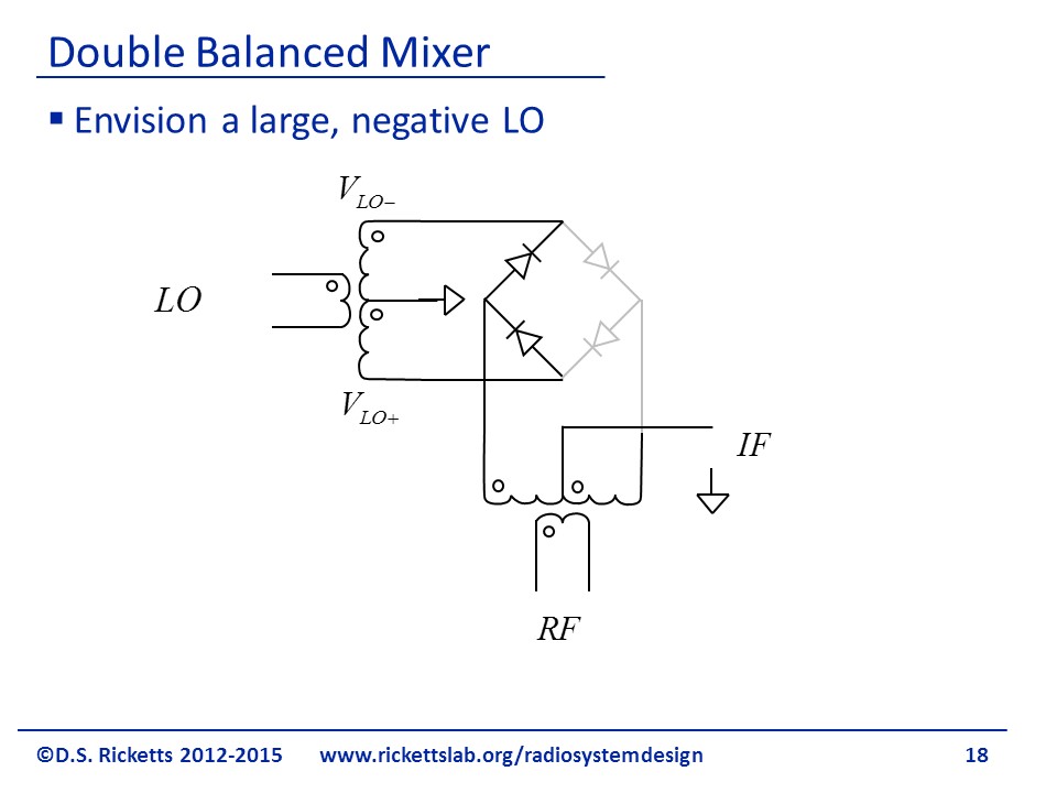 Details about   HMC213 Passive Double-Balanced Mixer Diode Frequency Conversion Module 